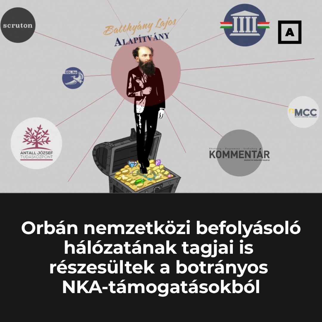 Atlatszo's tweet photo. A BLA és az MCC vonzáskörzetébe tartozó entitások is jelentős összegekkel részesedtek a Nemzeti Kulturális Alap botrányos választási osztogatásából. 👉 https://t.co/F0FqQB5MaR
#BatthyányLajosAlapítvány #MCC #NKA #választás2026 https://t.co/1myJuyWm8j