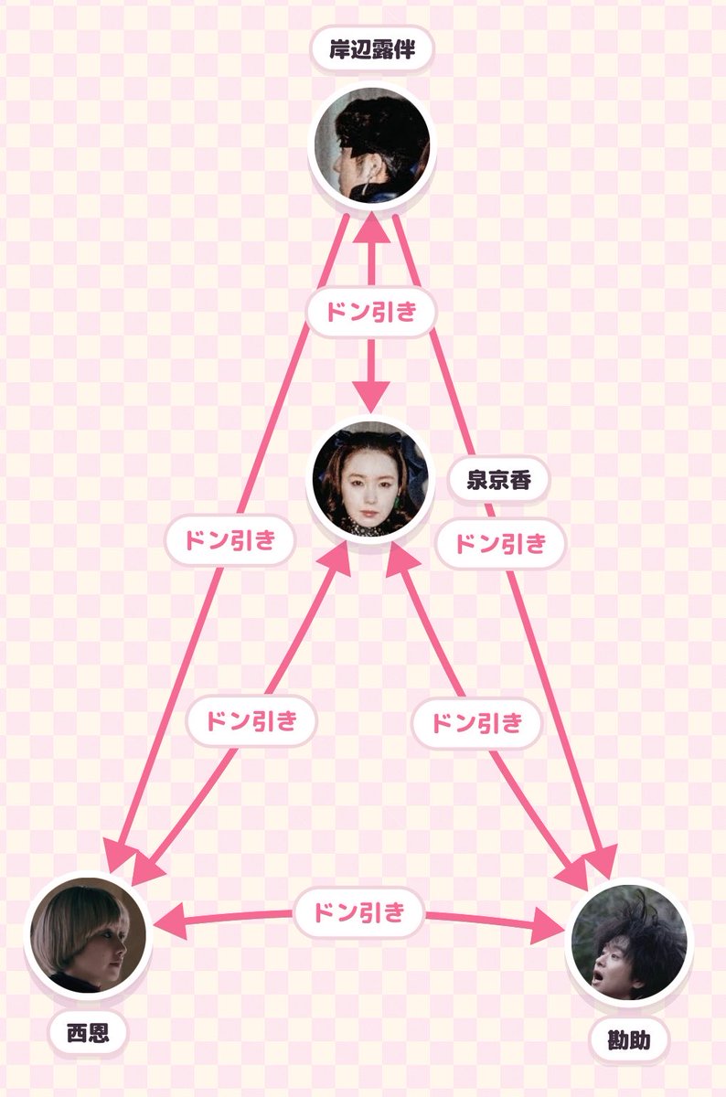 さめ tweet media