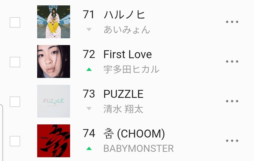 Line music 11pm jst update
Babymonster choom #74(new peak)