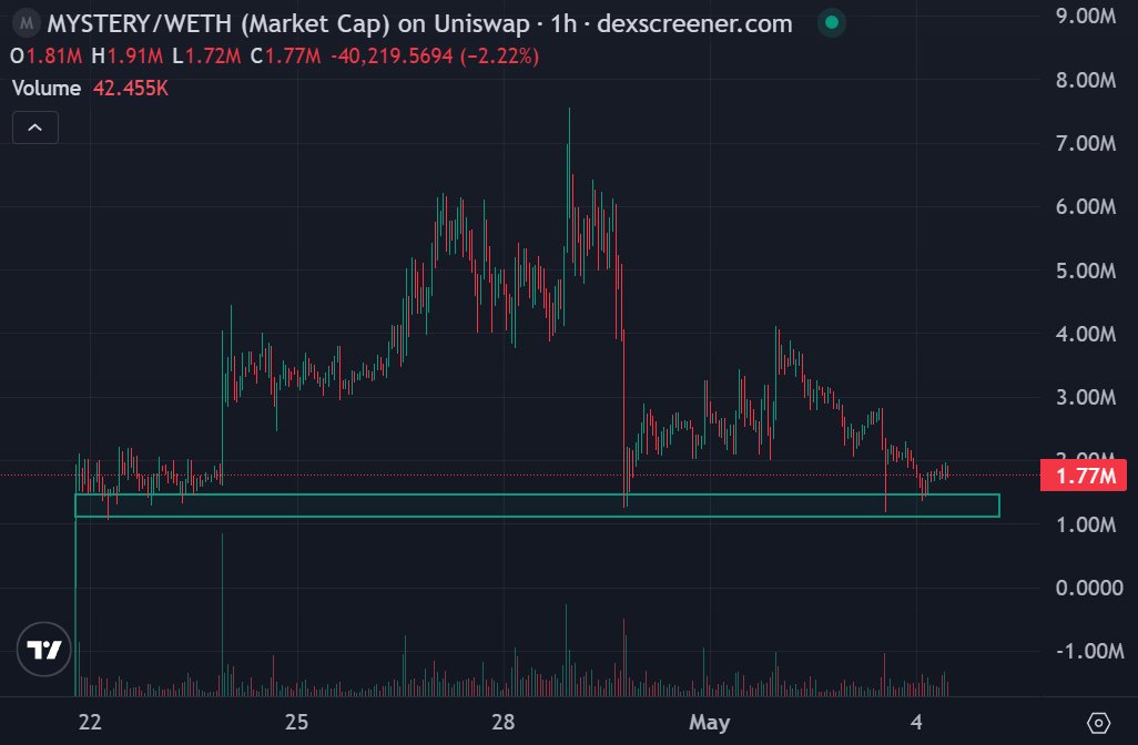 Alex RT₿ tweet media