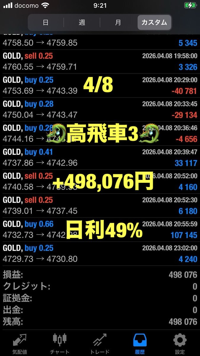 ◤◢◤◢◤◢◤◢◤◢◤

⚡️業界最大級⚡️
⚡️月利500%以上⚡️

　<高飛車3>

◤◢◤◢◤◢◤◢◤◢◤

🔶4/8収支報告
+498,076円（日利49%）

プロフURLからEA無料配布中🎁

自動売買  ドル円  fomc
トランプ  gold  為替介入
#ad