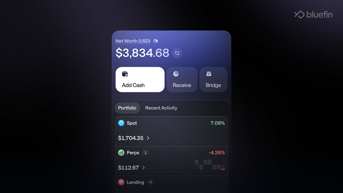 Bluefin tweet media