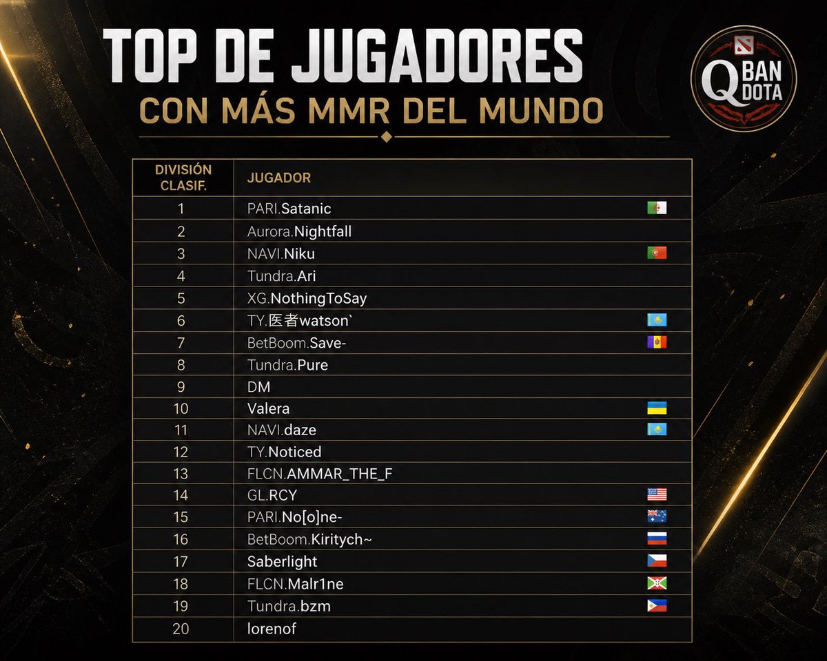 Qban_dota tweet media
