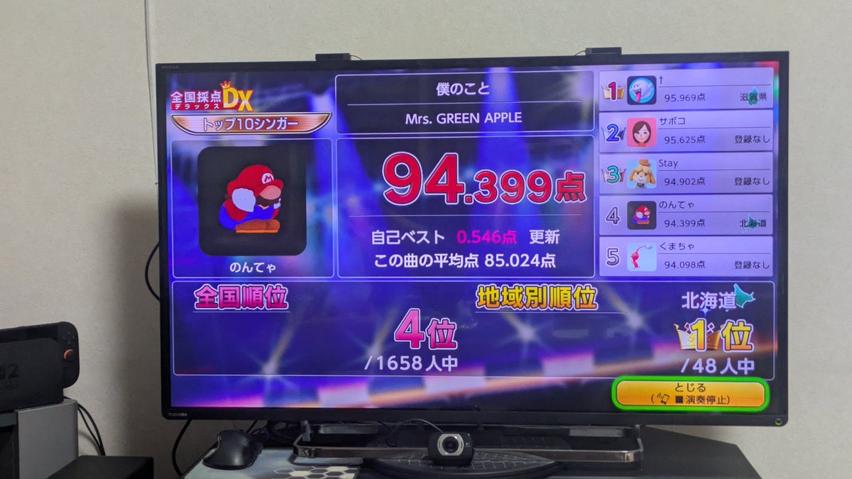 のんてゃさゔ tweet media