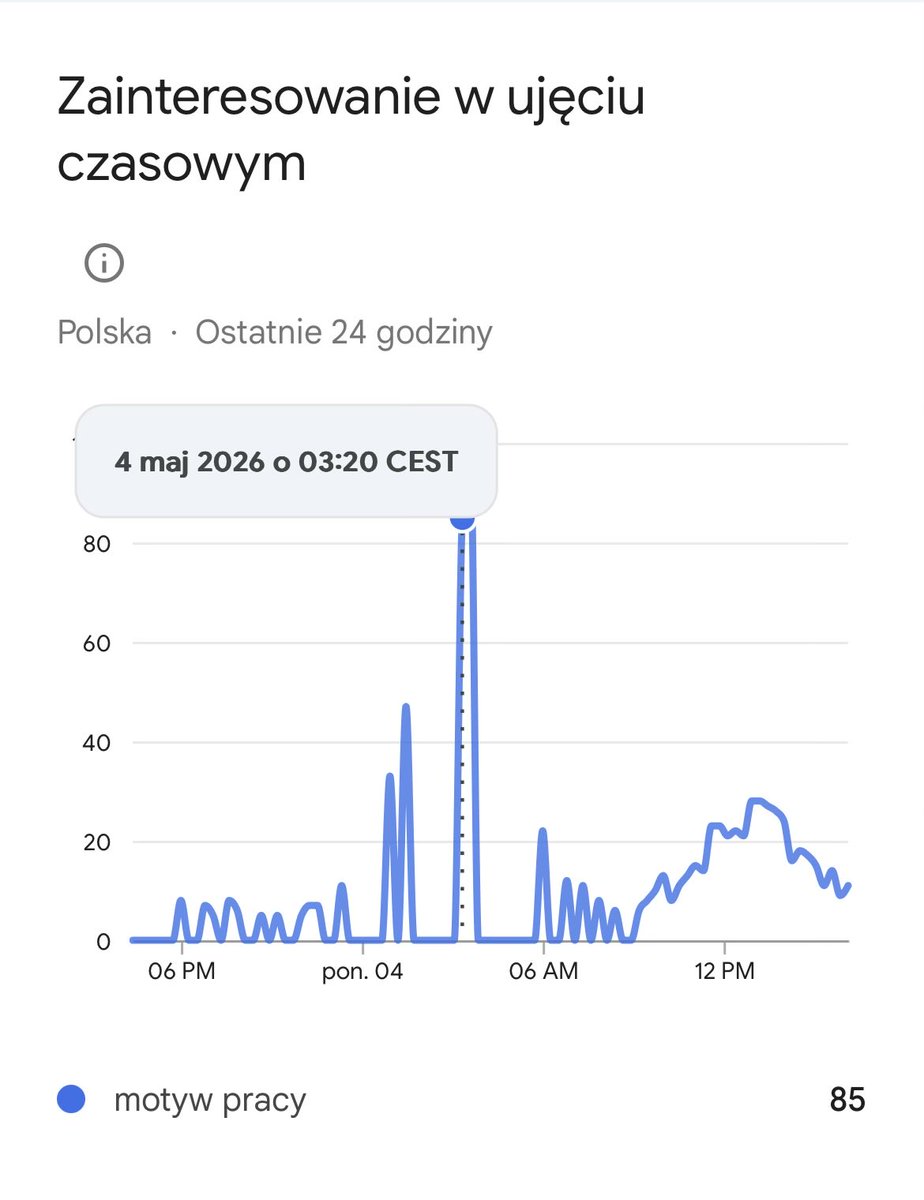 blazerekk tweet media