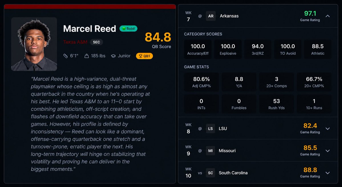 QB Spotlight tweet media