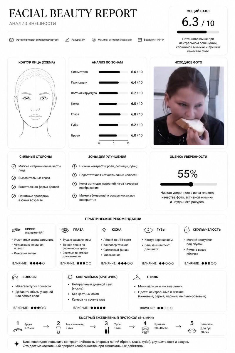 простите меня будущие поколения, дерущиеся за воду, мне очень стыдно