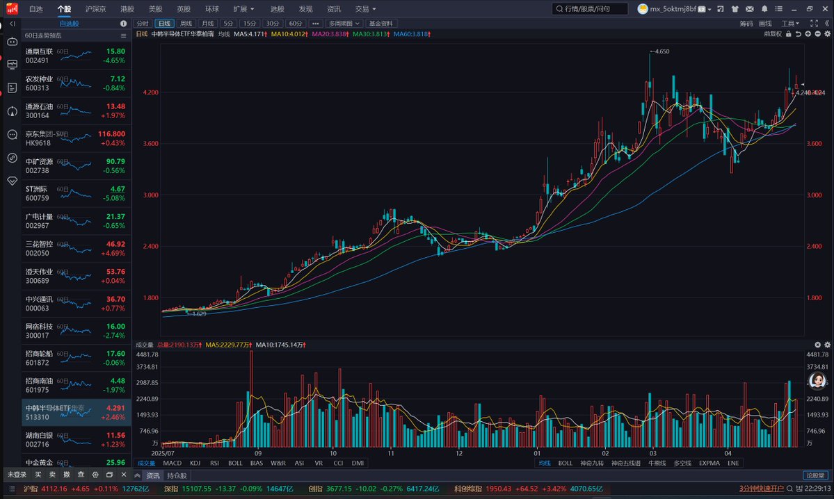 CryptoDanta | 蛋挞 Trader tweet media