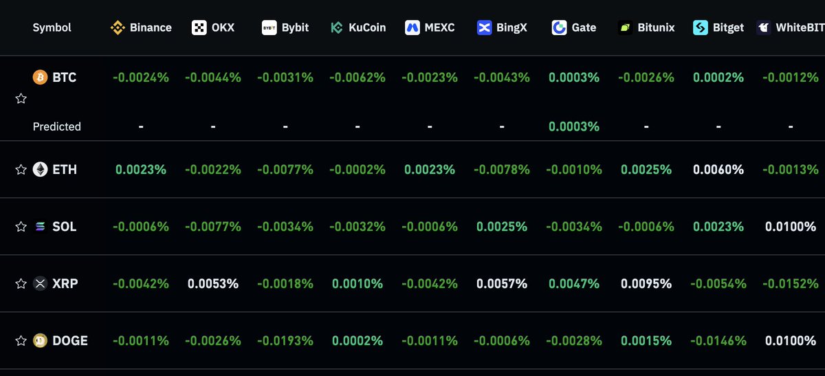 Wealthmanager tweet media