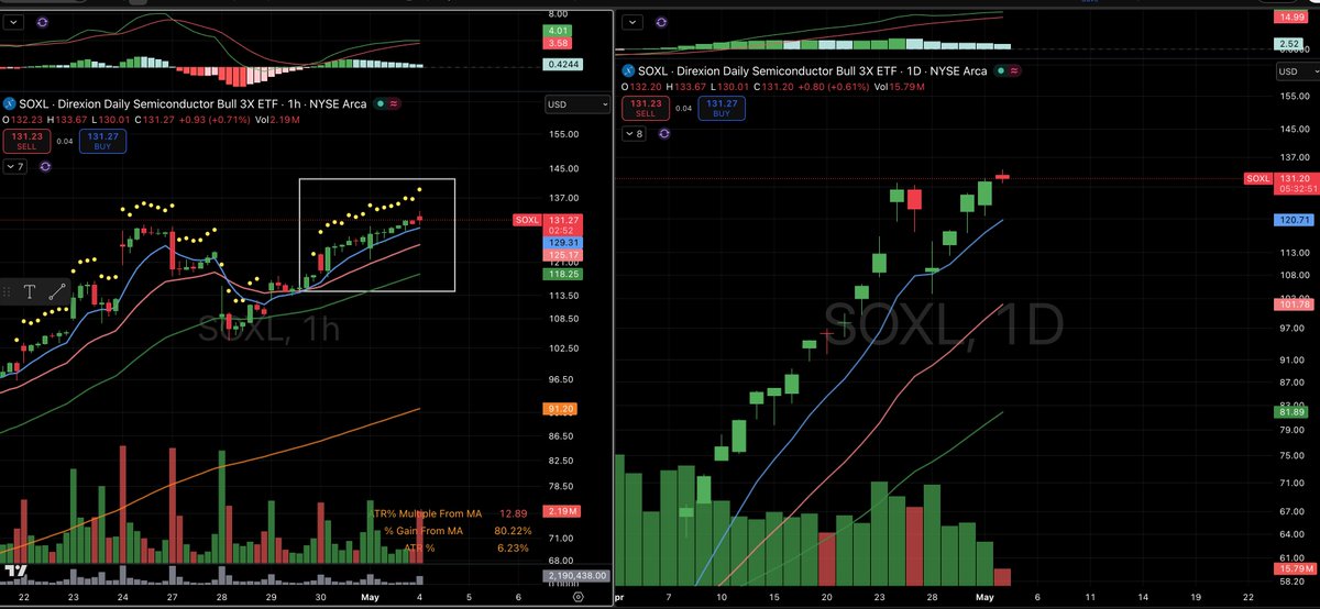 TraderGoku tweet media