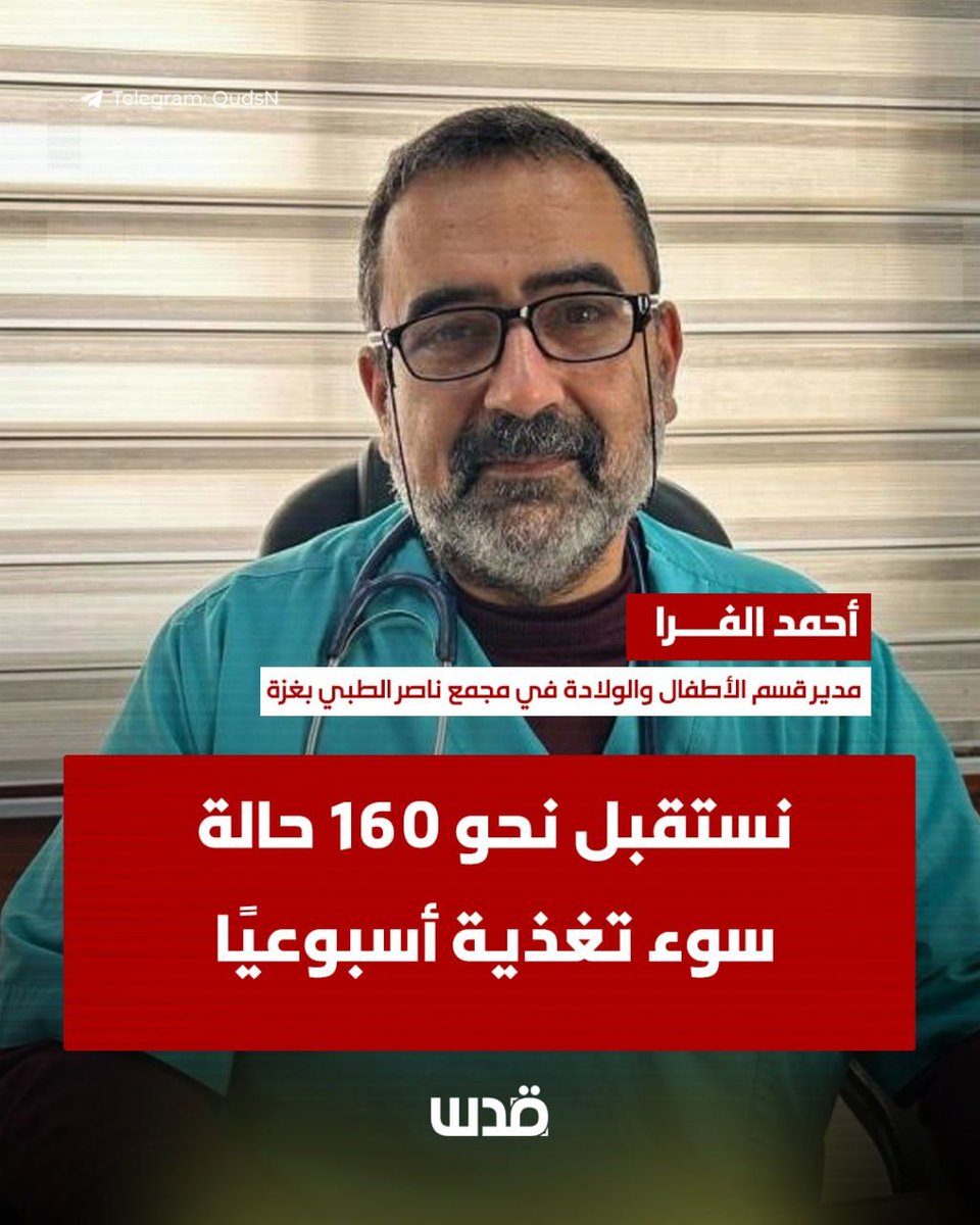 Chemengui Lotfi tweet media