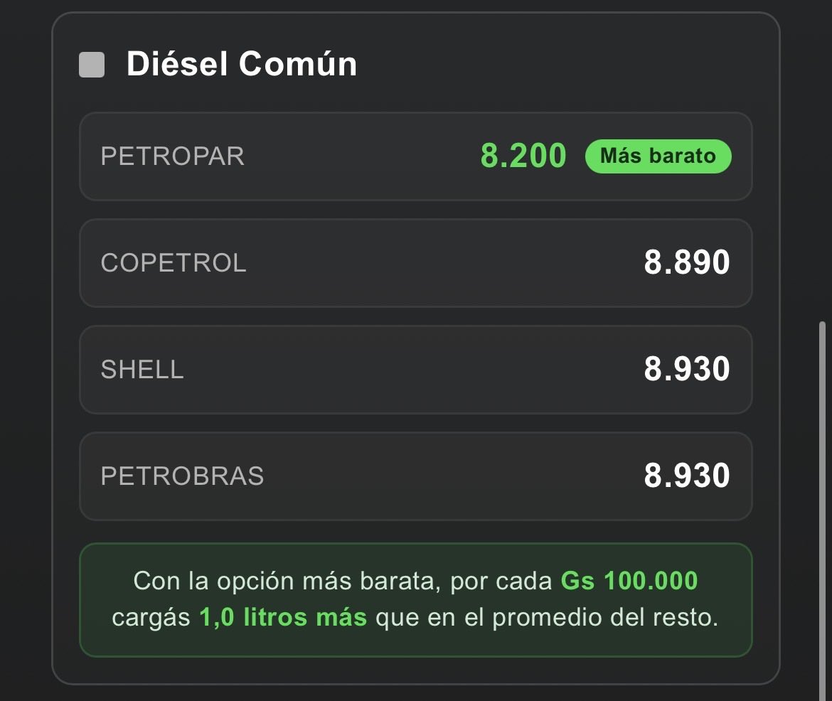 Combustibles Paraguay tweet media