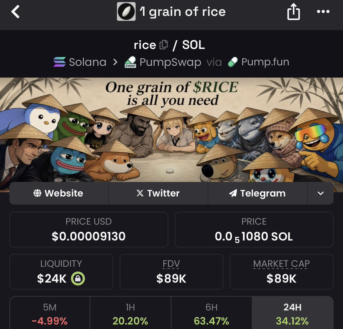 DoxxedChannel's tweet photo. we need $rice https://t.co/WJFItW4DKm