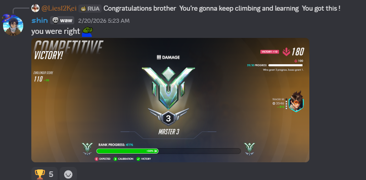 Rank Up Academy tweet media