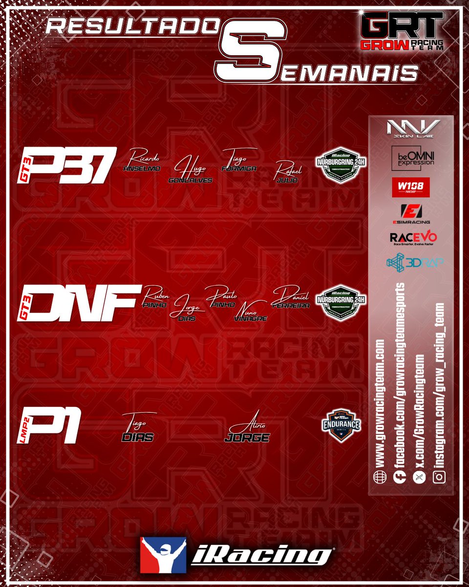 GrowRacingTeam tweet media
