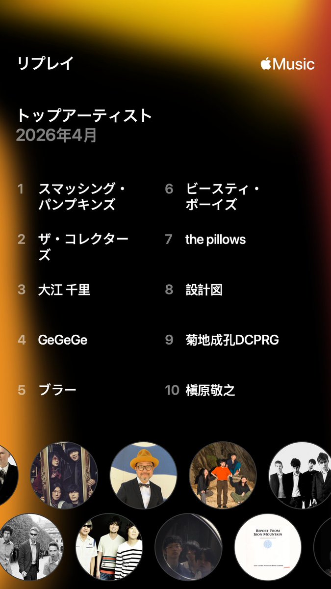 なかなかカオスな４月のトップアーティスト。