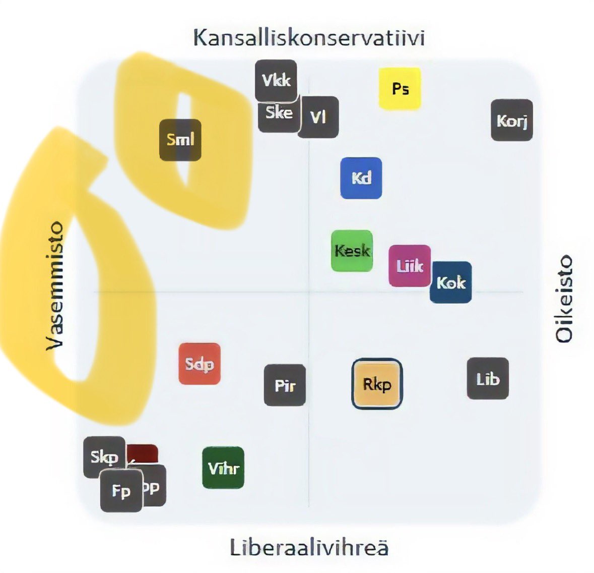 Timo Ala-Talkkari tweet media