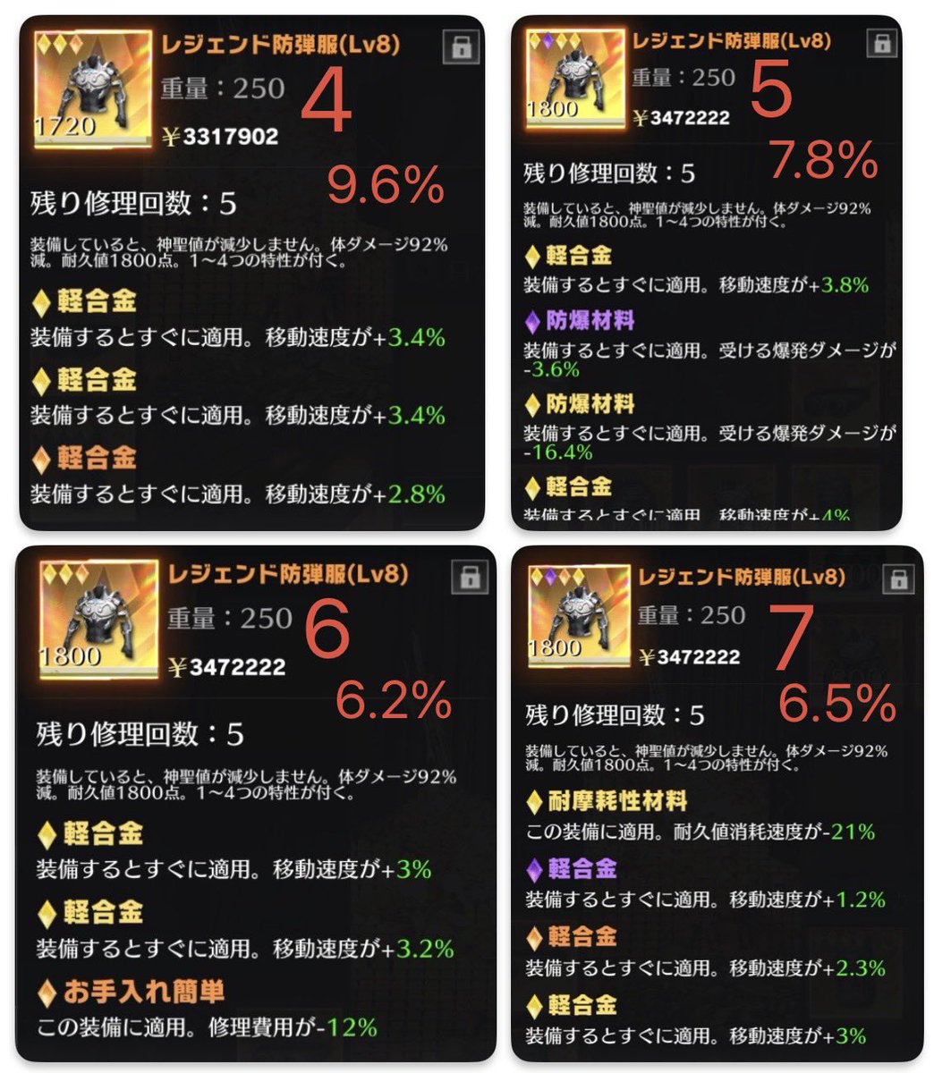 so_0_u's tweet photo. 🔥軽合装備🔥

ヘルメ、アーマーは番号と数値記載してます🍀

リュック14.4%

payでもストでも🙆🏻‍♂️
DMかリプで提案ください！

お待ちしております🙇🏻‍♂️

#ペニンシュラ #ペニンシュラ販売 
#ペニンシュラ買取 #ペニンシュラ金蔵
#ペニンシュラ武器 https://t.co/OOWxbZO90O