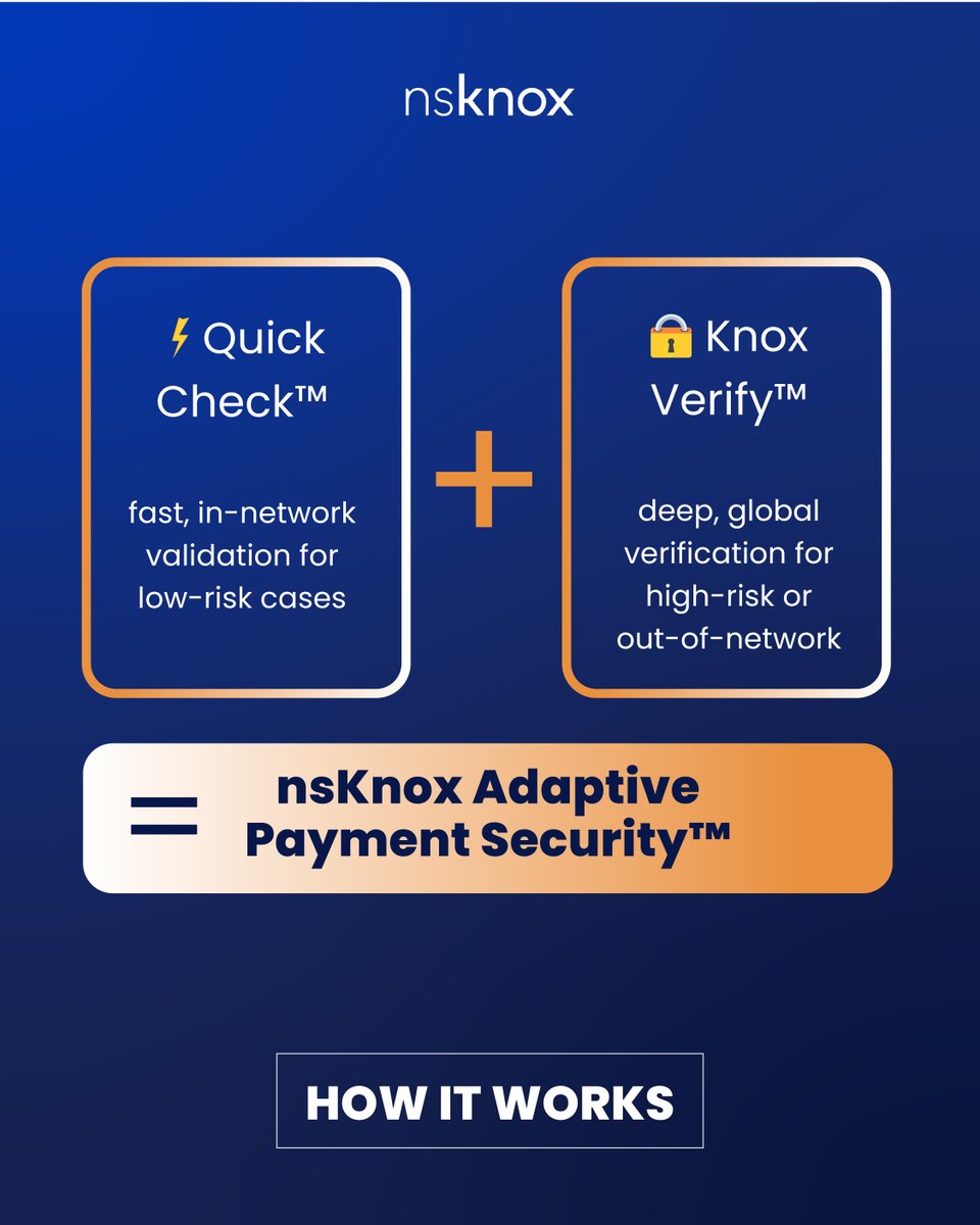 nsKnoxTech's tweet photo. Adaptive Payment Security™ by nsKnox:

⚡ Quick Check™: Fast validation for low-risk, in-network payments.
🔒 Knox Verify™: Deep global verification for high-risk cases.

Speed when you need it. Certainty when it matters most.

Learn more: https://t.co/3Jh4XZtnQn https://t.co/1mX6UcanP2