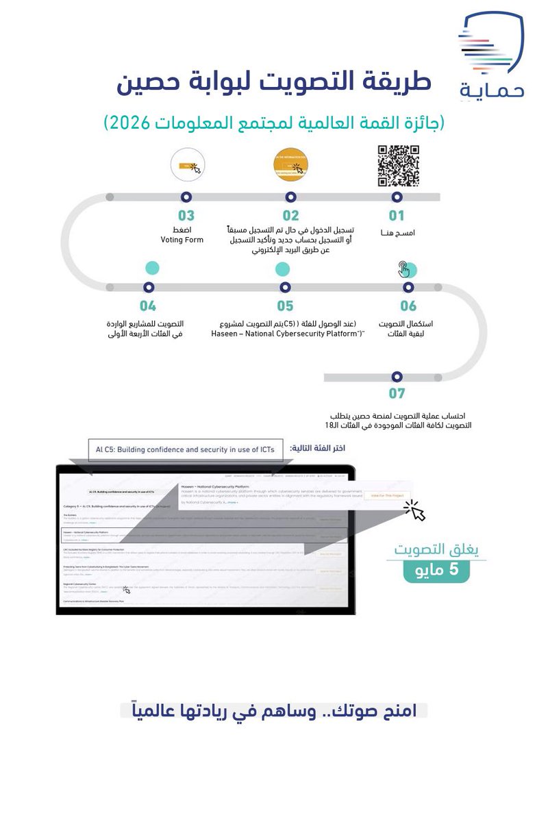 #الأمن_السيبراني_للأطفال#سايبركيدز tweet media