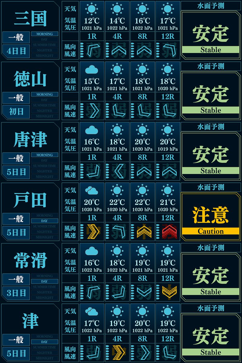 黒猫合唱団事務局 tweet media