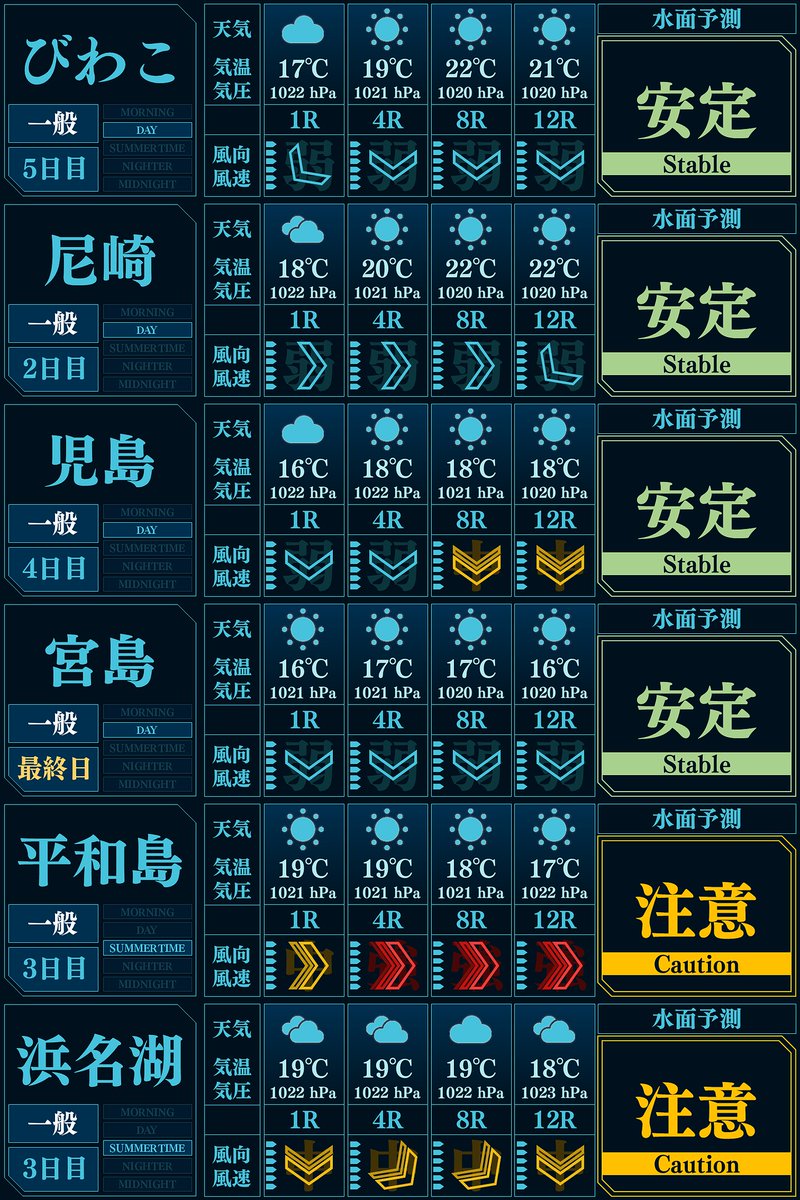 黒猫合唱団事務局 tweet media