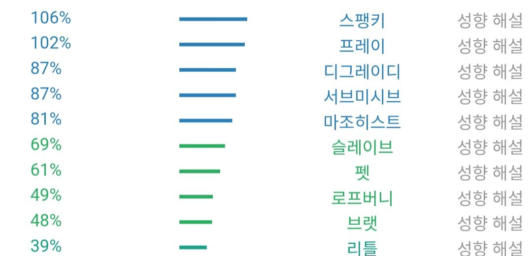 fndk_0417's tweet photo. ㅠㅜ처음이에요 적어도 조으니까 한명은 친구해주세용.. #에세머_트친소 #에세머트친소 #펨돔 #펨섭 https://t.co/mpJMSy6YeD