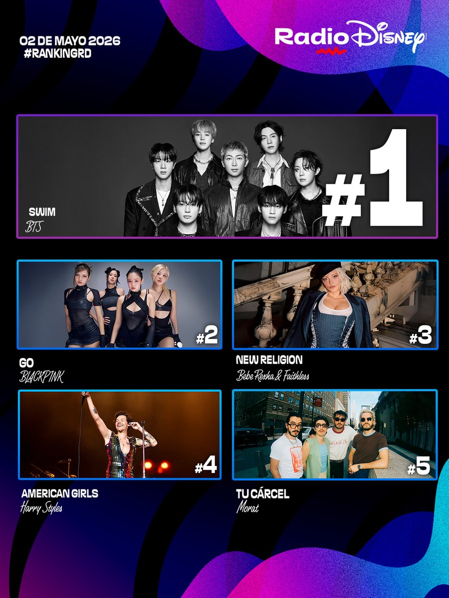 Radio Disney México tweet media