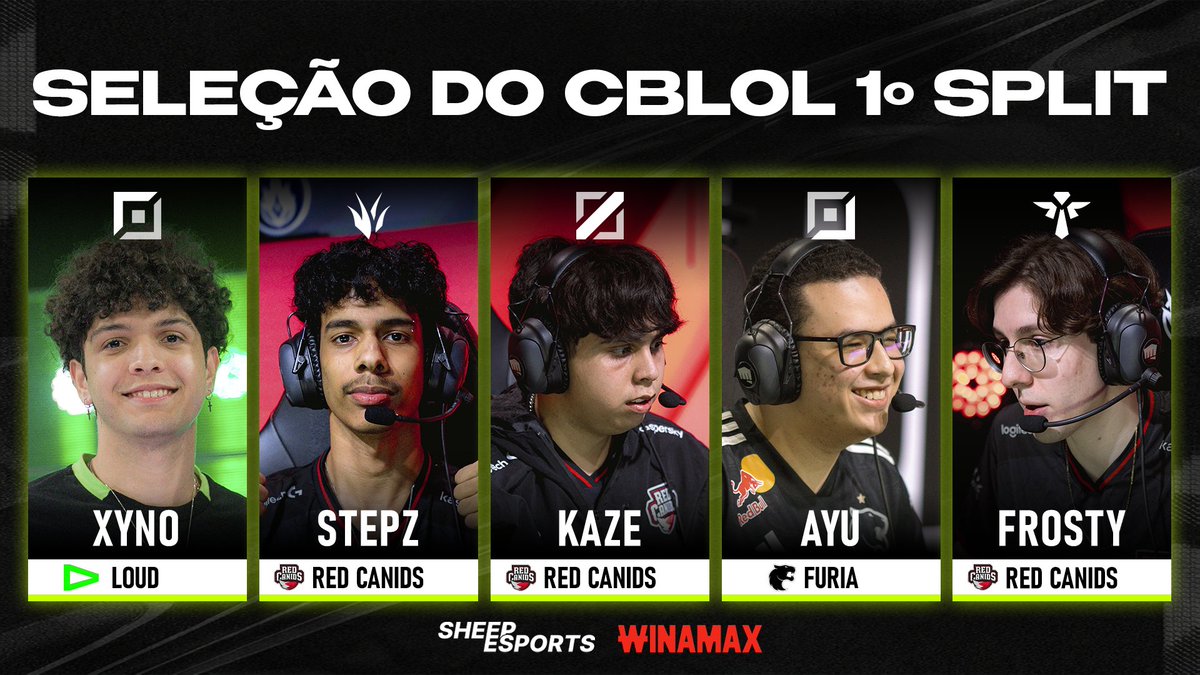 Sheep Esports Brasil tweet media