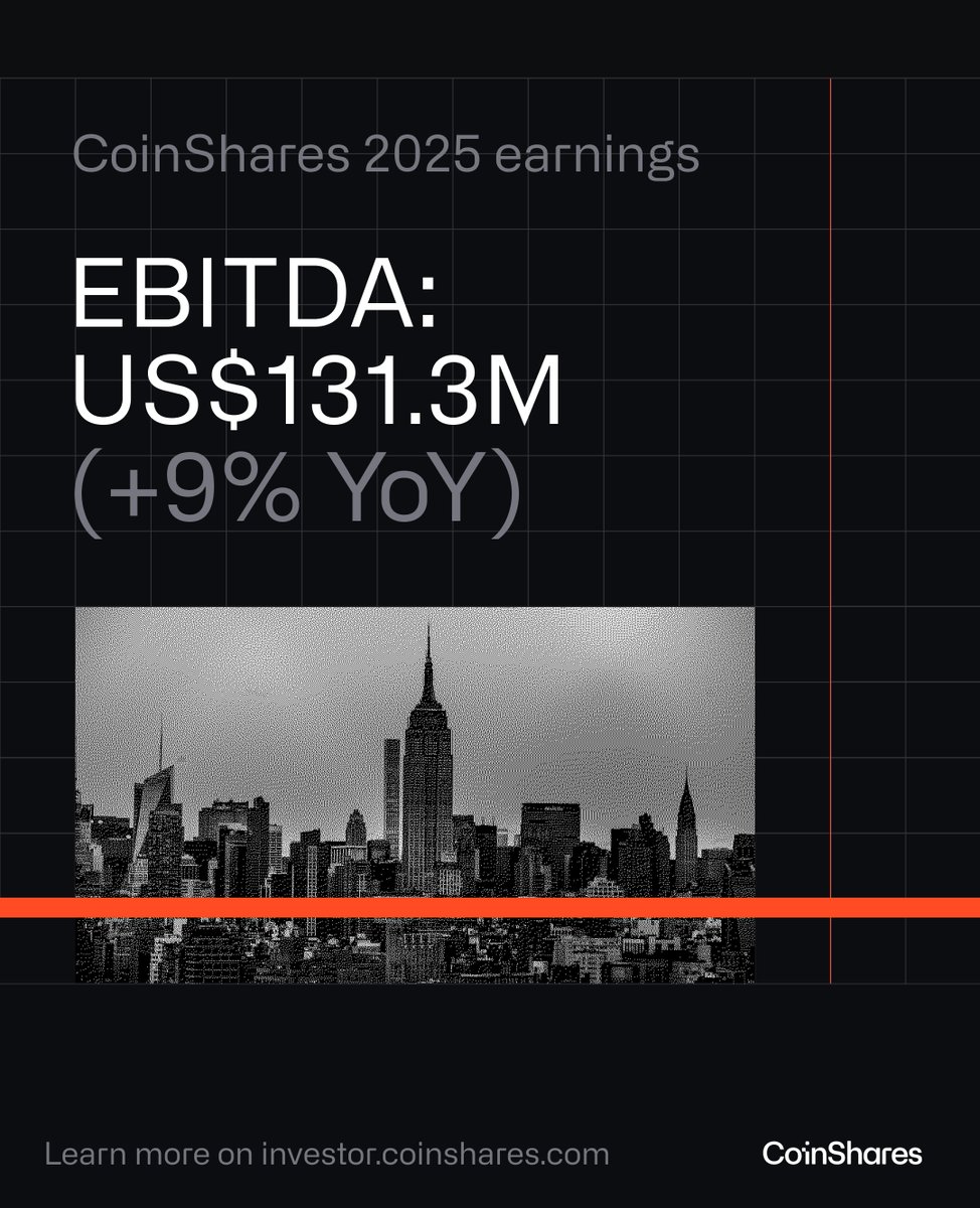 CoinShares tweet media