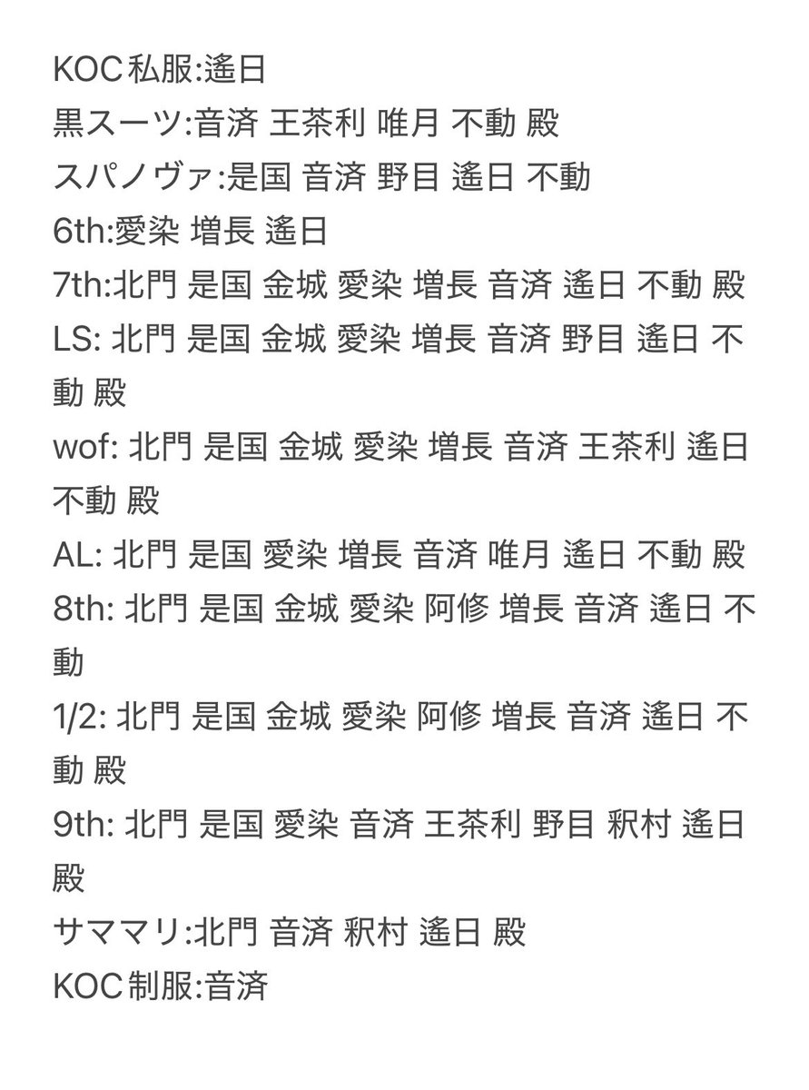 sap@取引垢 いつもRPありがとうございます🙇‍♀️ tweet media
