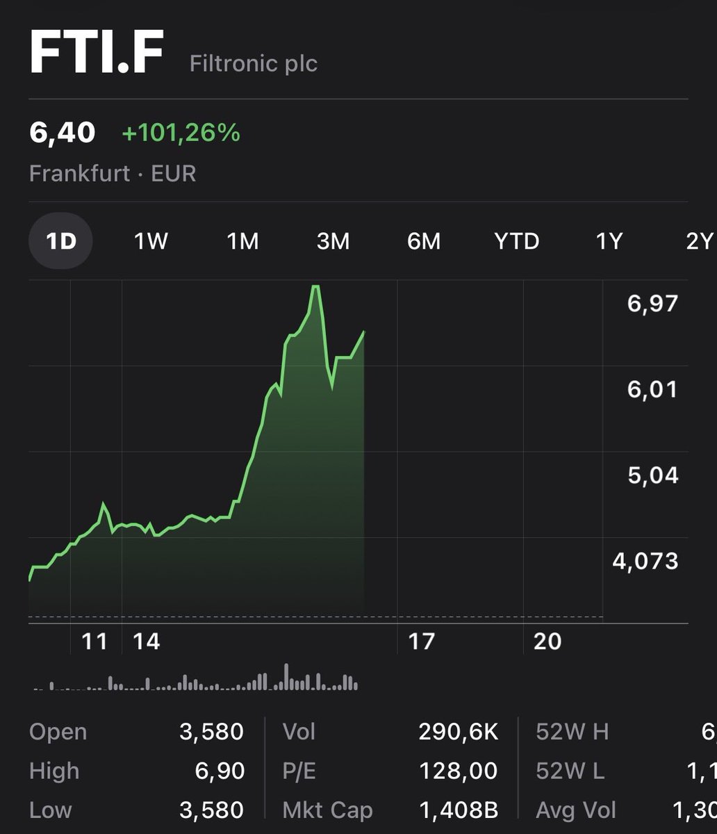 KaizenInvestor tweet media