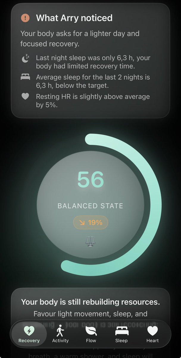 Arry_app's tweet photo. The morning recovery signal helps you choose your training load for the day and maintain steady progress over time. https://t.co/ZhdAgKTPGQ