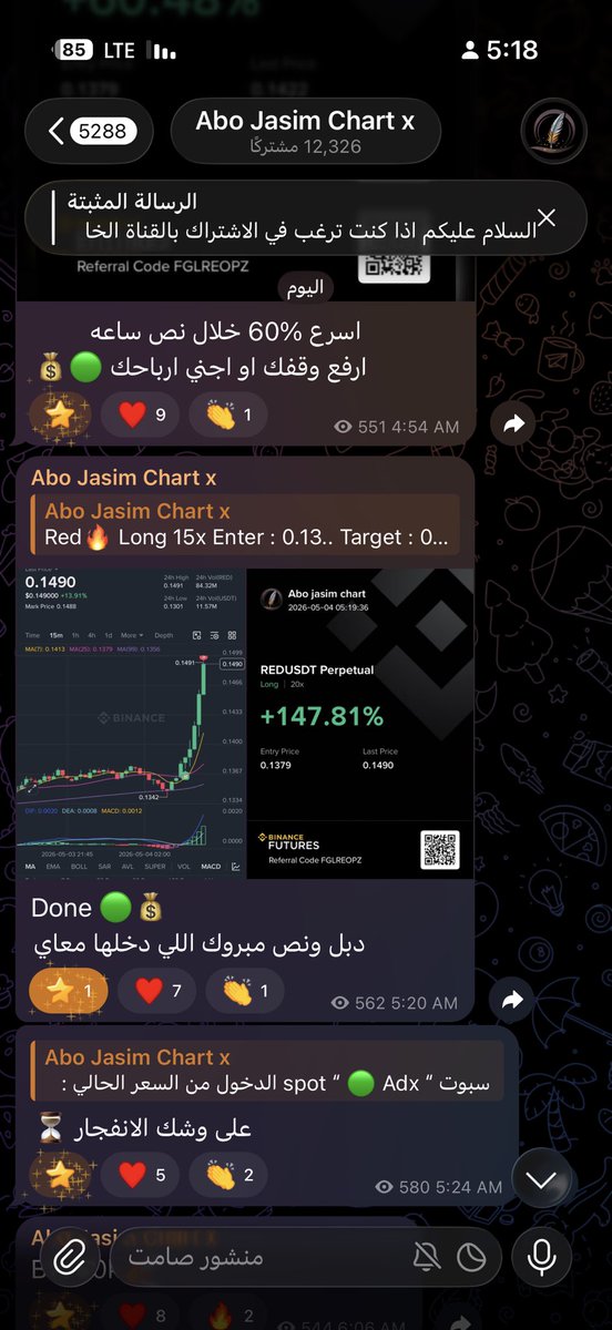 Abo Jasim Chart 📈 tweet media