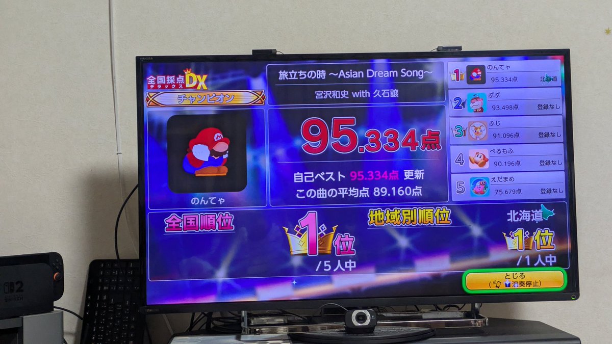 のんてゃさゔ tweet media