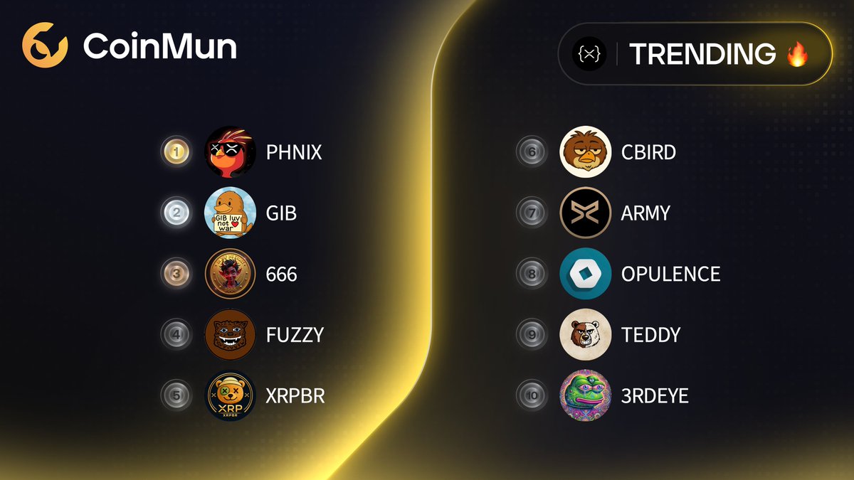 CoinMun tweet media