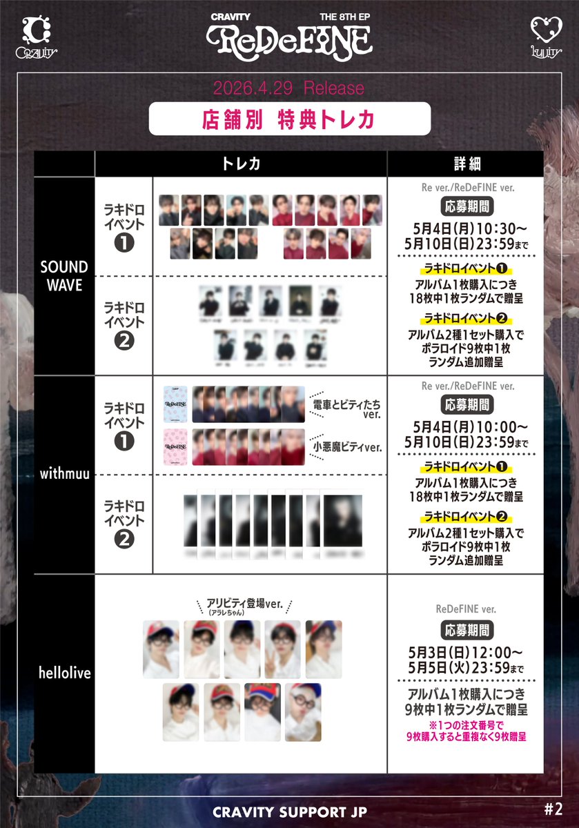 📢店舗別アルバム特典案内 #CRAVITY 8thEP 