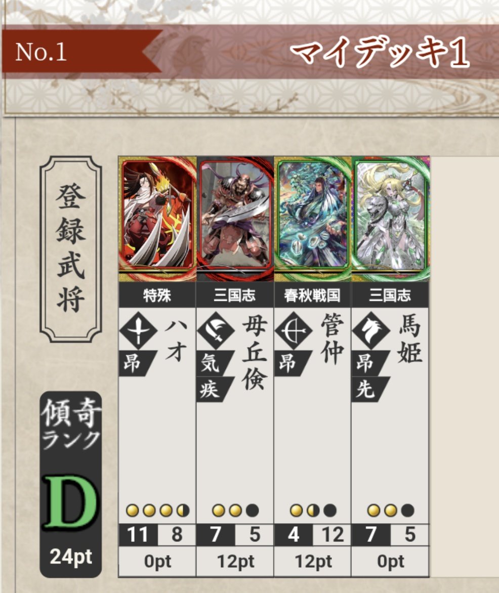 じーじょ tweet media