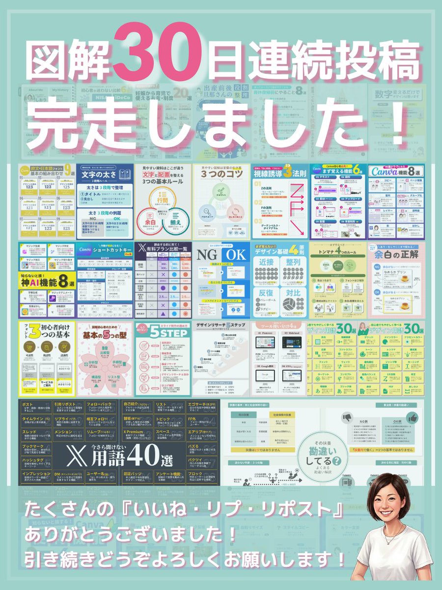 しおり｜ 図解・スライド制作 tweet media