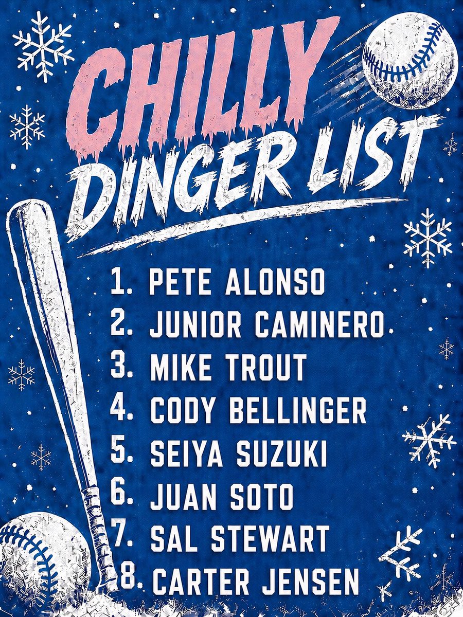 Chilly Bets tweet media