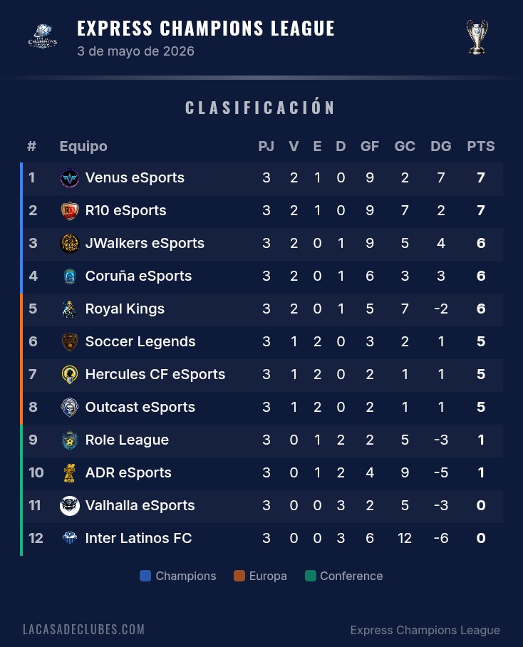 La Casa de Clubes tweet media