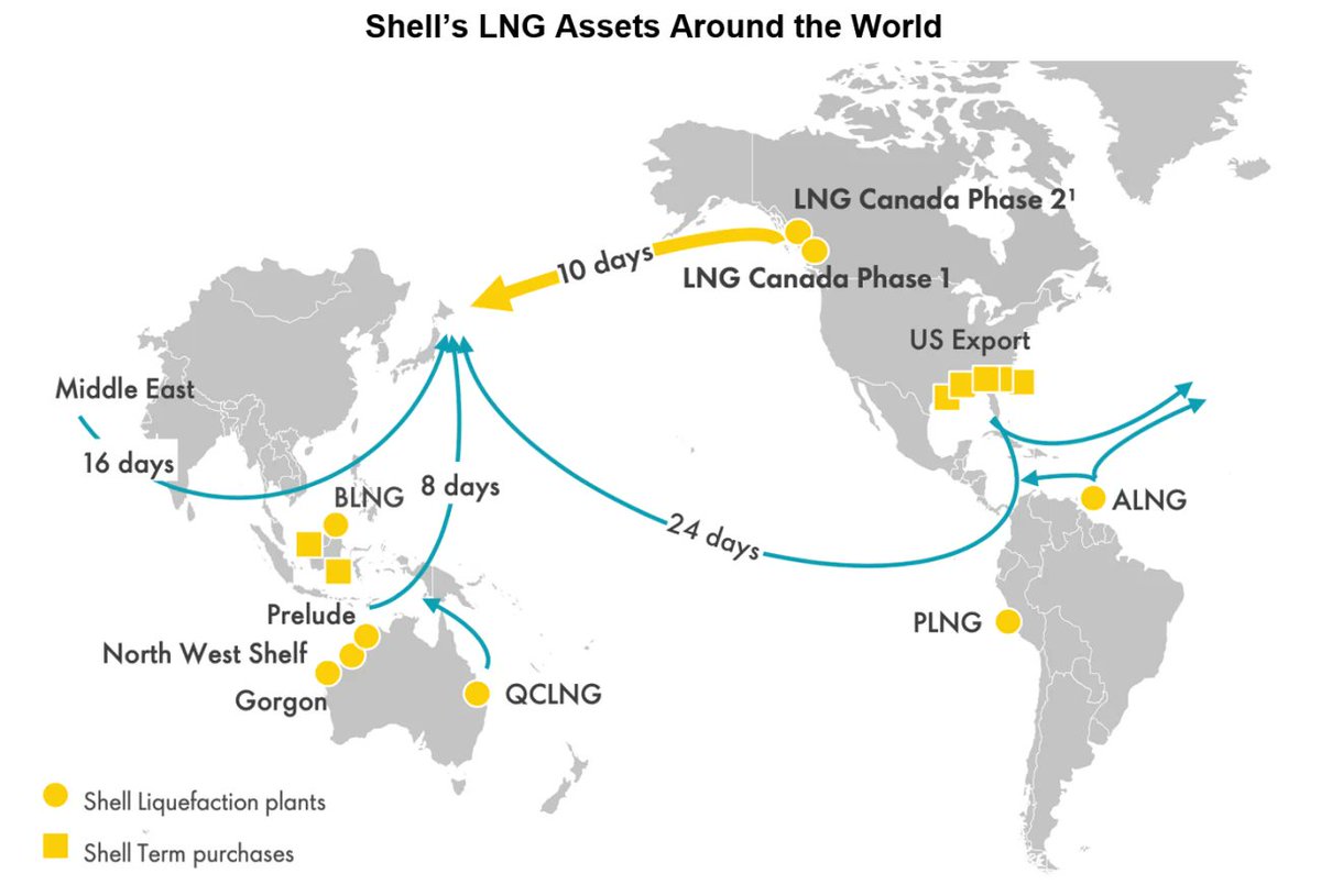RBNEnergy's tweet image. Shell’s plan to acquire Western Canadian E&amp;amp;P ARC Resources Ltd. affirms the global energy giant’s new strategic focus, enhances the prospects for Phase 2 of #LNG Canada, and supports the view that the Montney Shale may be replacing the Permian as the epicenter of oil and gas M&amp;amp;A.