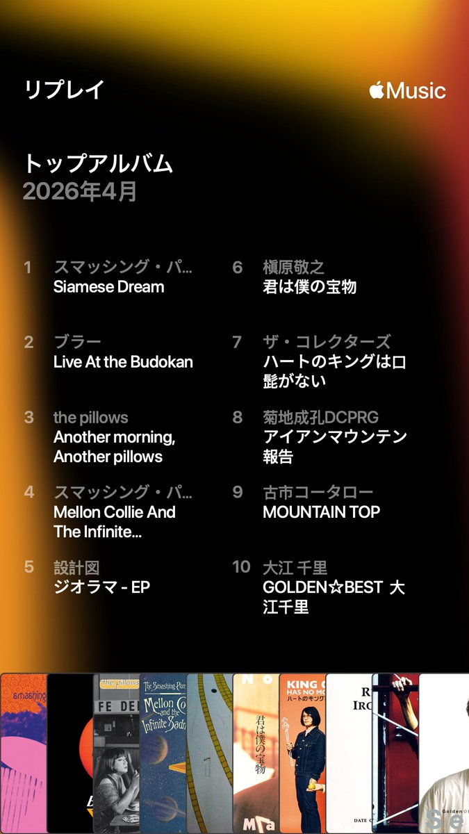 大江千里から槇原敬之の80'S〜90'Sのポップミュージックがとても心地良かった４月。80'Sを通り損なった反動が今来ている。