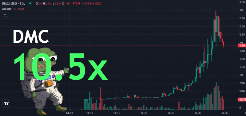 Dune 智能洞察 tweet media