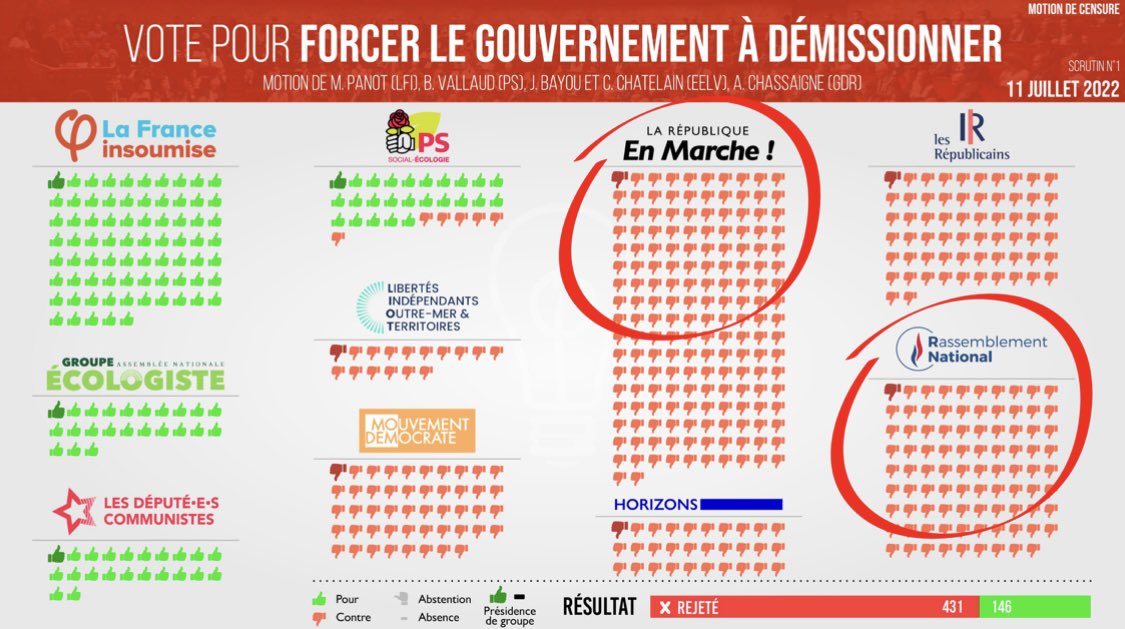 Reacts One | Média citoyen tweet media