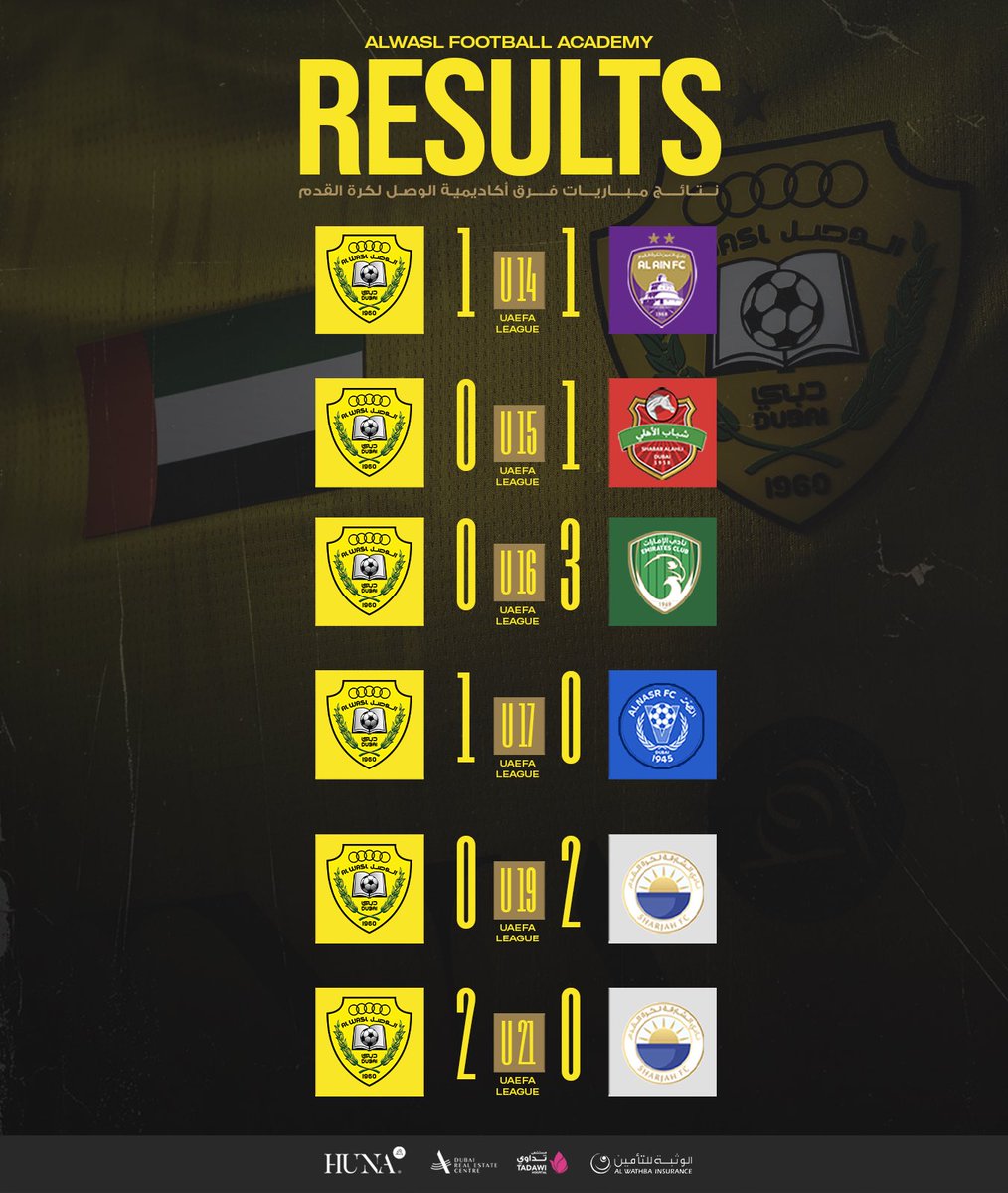 AlWasl Academy tweet media