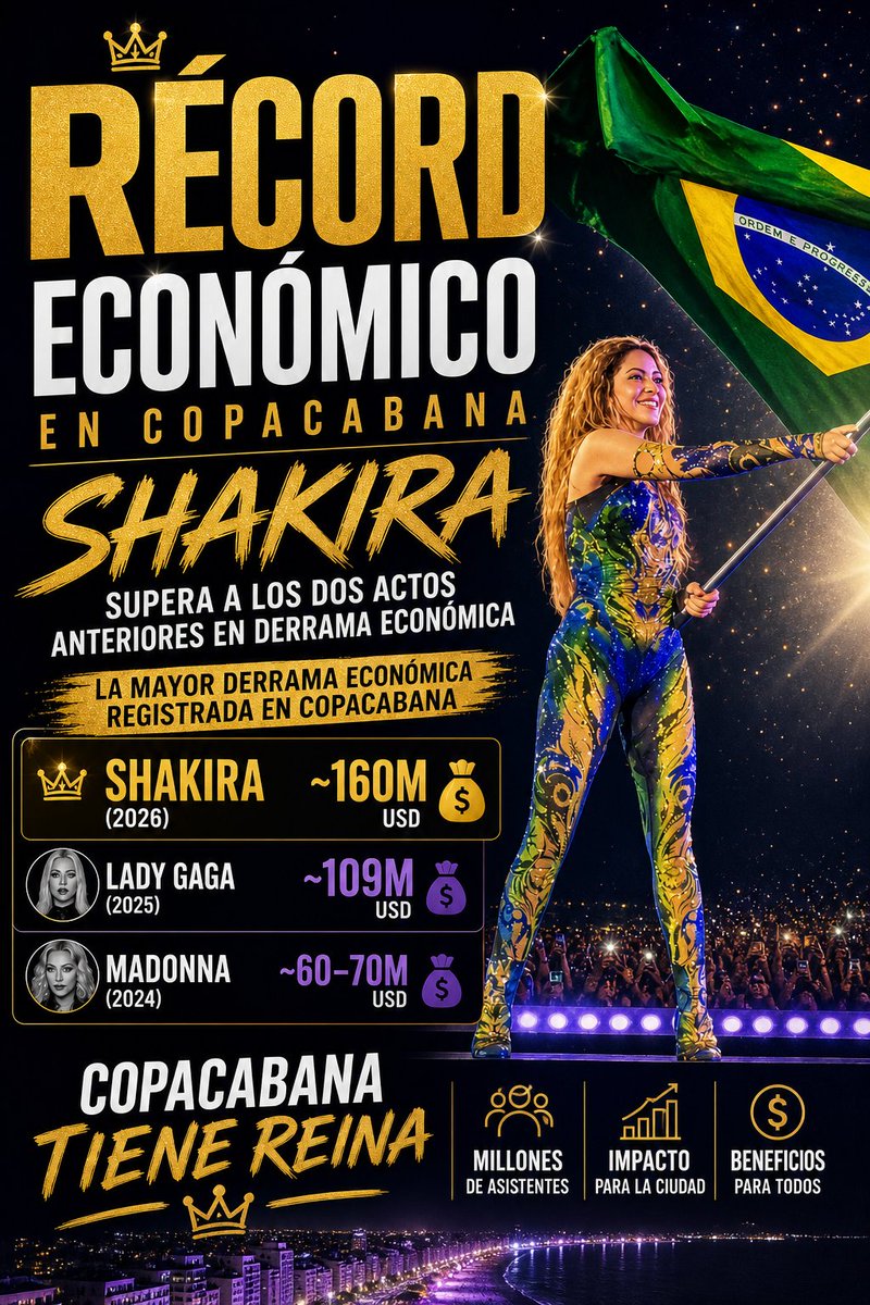 jeas❤ Shakira💎 tweet media