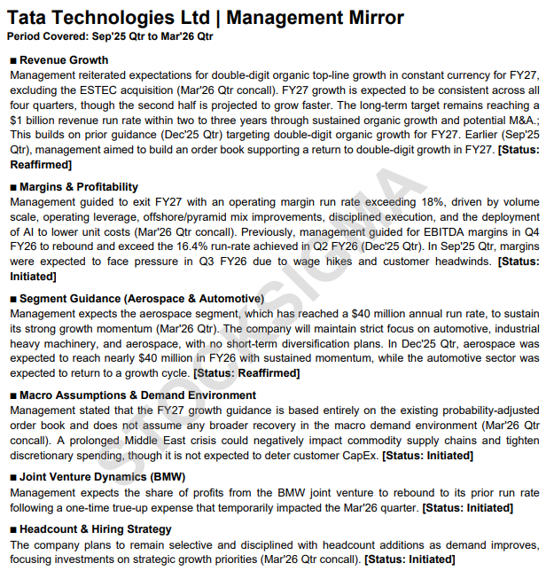 myAlerts_in's tweet image. #TATATECH Tata Technologies Ltd Q4FY26 Management Mirror Report

Track what management says quarter after quarter, and spot exactly when the story starts to change.

Live for Q4FY26 earnings season. Free trial at myalerts.in
