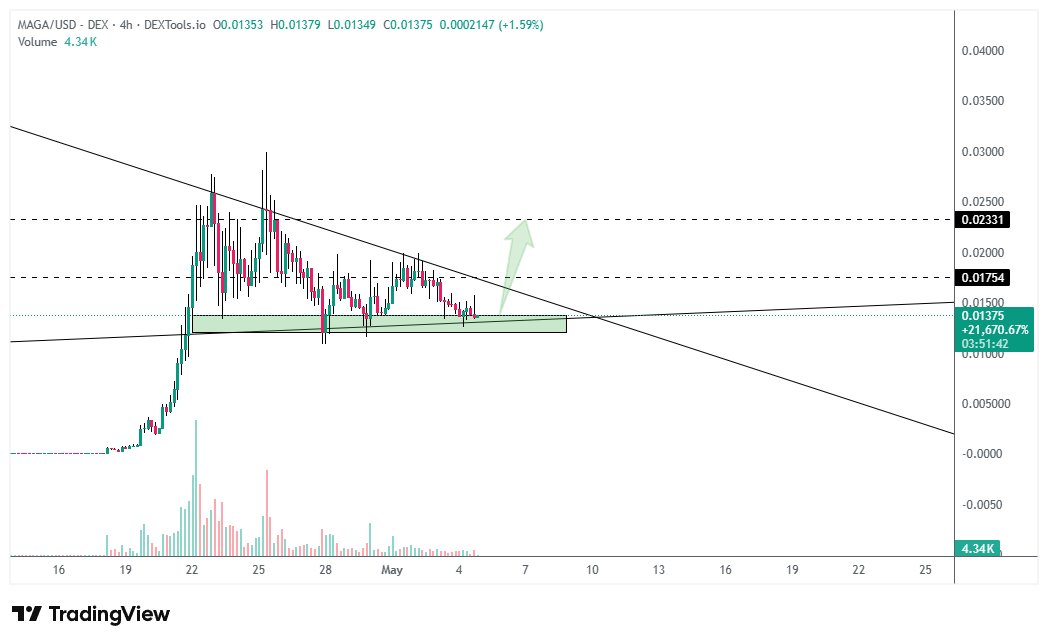 ☆ATH_BUYER☆ tweet media