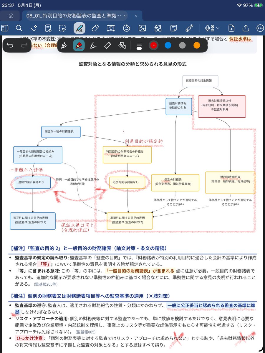 ウマイボウイ tweet media